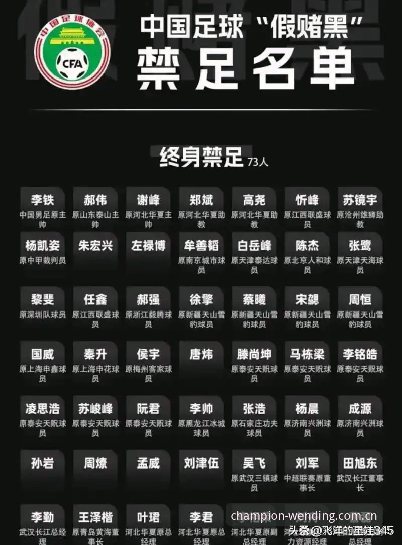 读懂足协第三批禁足名单的5个关键点
