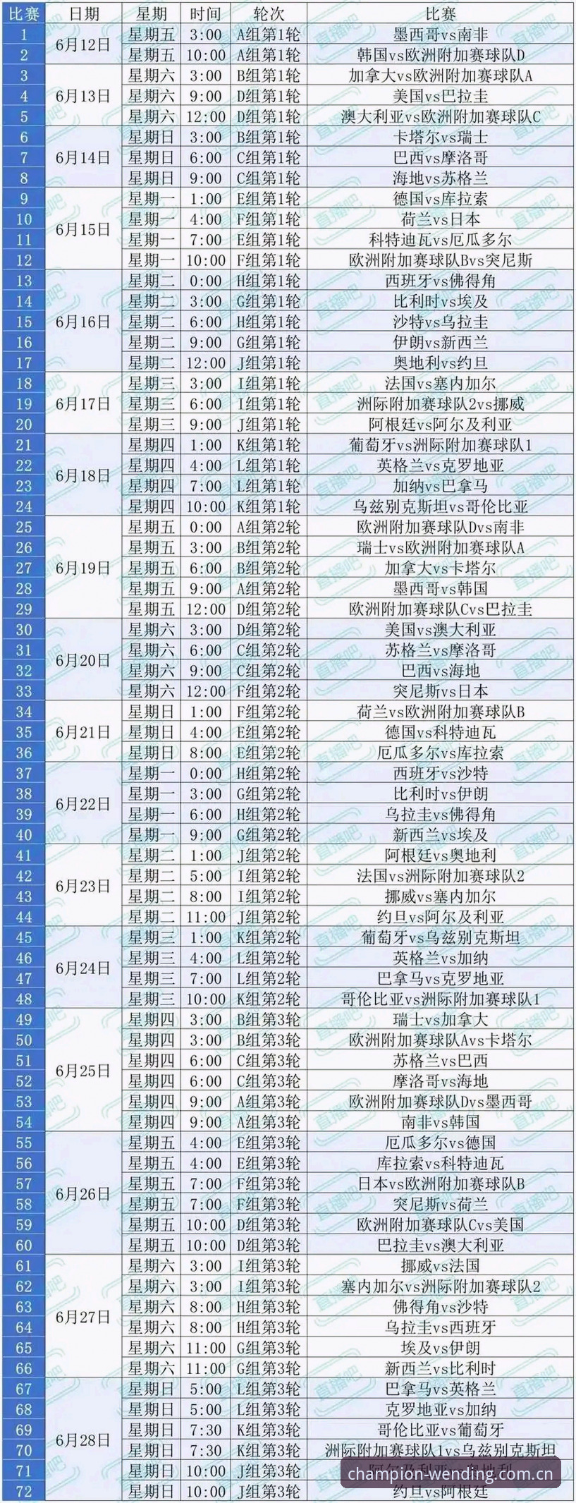 2026世界杯观赛签证危机深度分析：从问鼎娱乐平台视角解读国际赛事背后的地缘政治障碍
